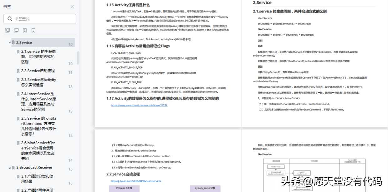 想换工作？那还不赶紧来看看这份面试题「终于解决」