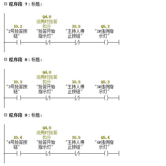 通过实例玩转西门子PLC之抢答器的设计[通俗易懂]