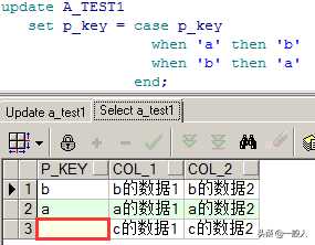 case when的使用方法「终于解决」