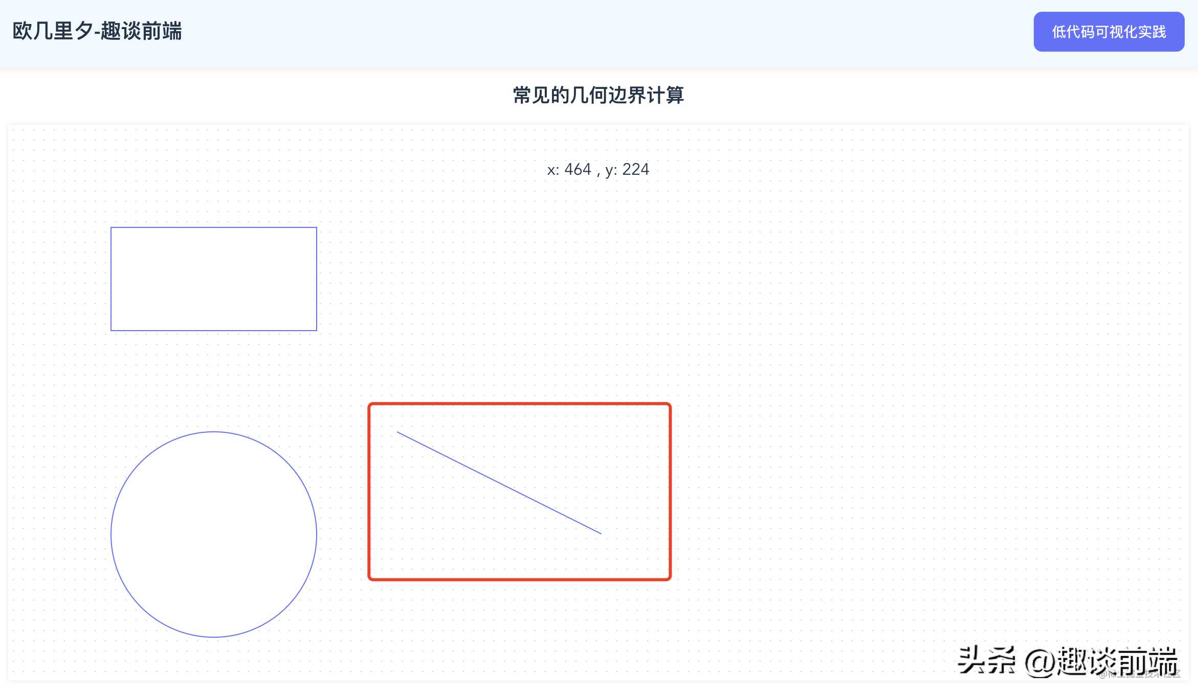 《前端图形学实战》几何学在前端边界计算中的应用和原理分析