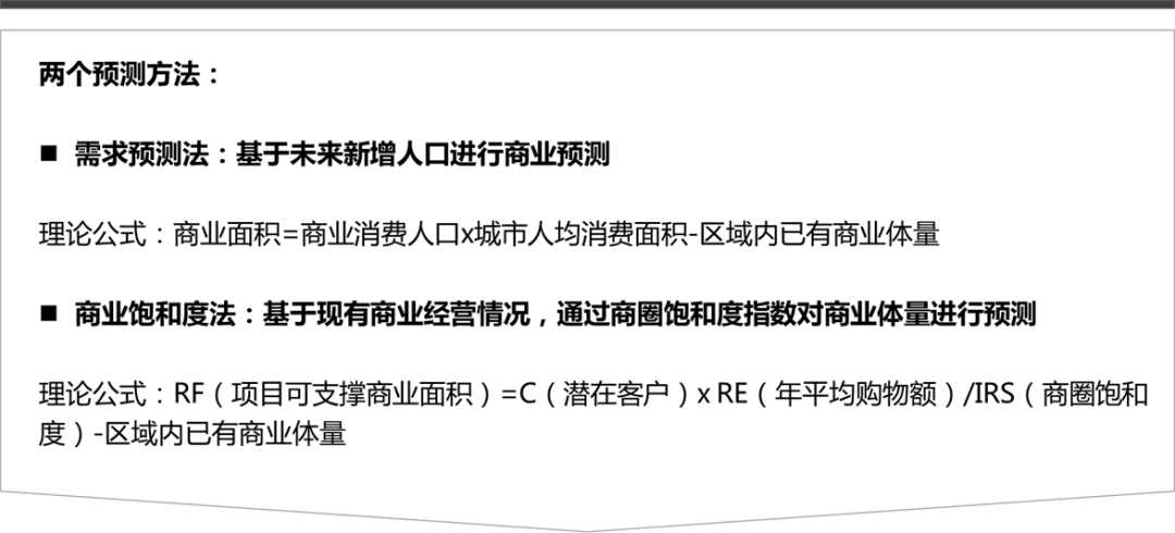 大数据揭秘：透过“5B”模型，我们发现赚钱的商场都有这些特性