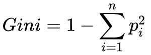 决策树算法之 CART（Classification and Regression Trees）上「终于解决」