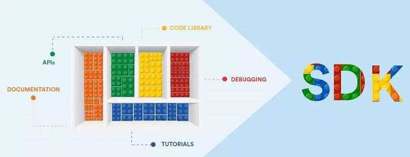 软件开发中，常出现的API和SDK是什么意思？有什么作用？[亲测有效]