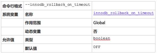 MySQL超时参数以及相关DataX数据同步案例分享