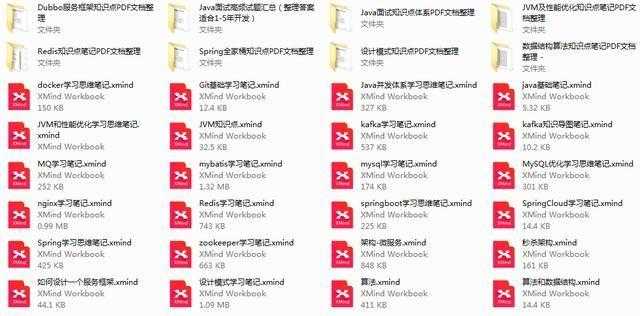 开发3年每天CRUD？或许你需要这样一份阿里P7java进阶路线图「建议收藏」