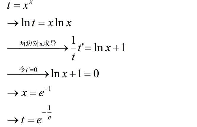 BAT机器学习工业实战教程——机器学习介绍与相关数学初步2「终于解决」