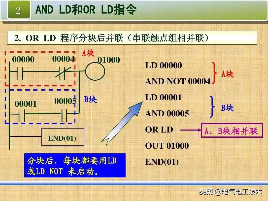 怎么快速学会PLC编程？掌握基本的逻辑指令和编程实例很重要！