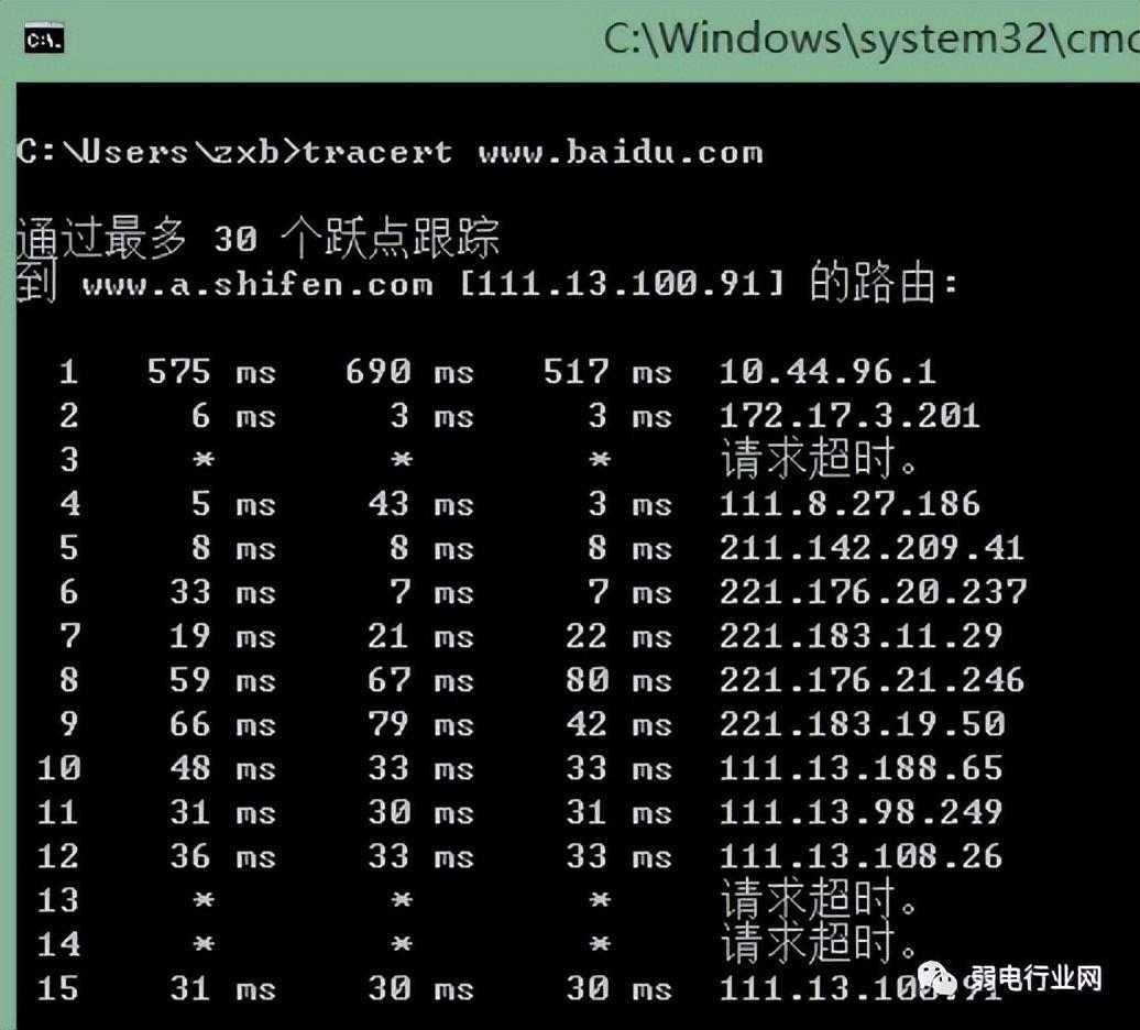 网络维护常用命令详解「终于解决」