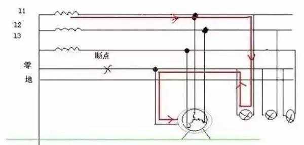 什么是接地线？接地线起什么作用？带你更深一层了解