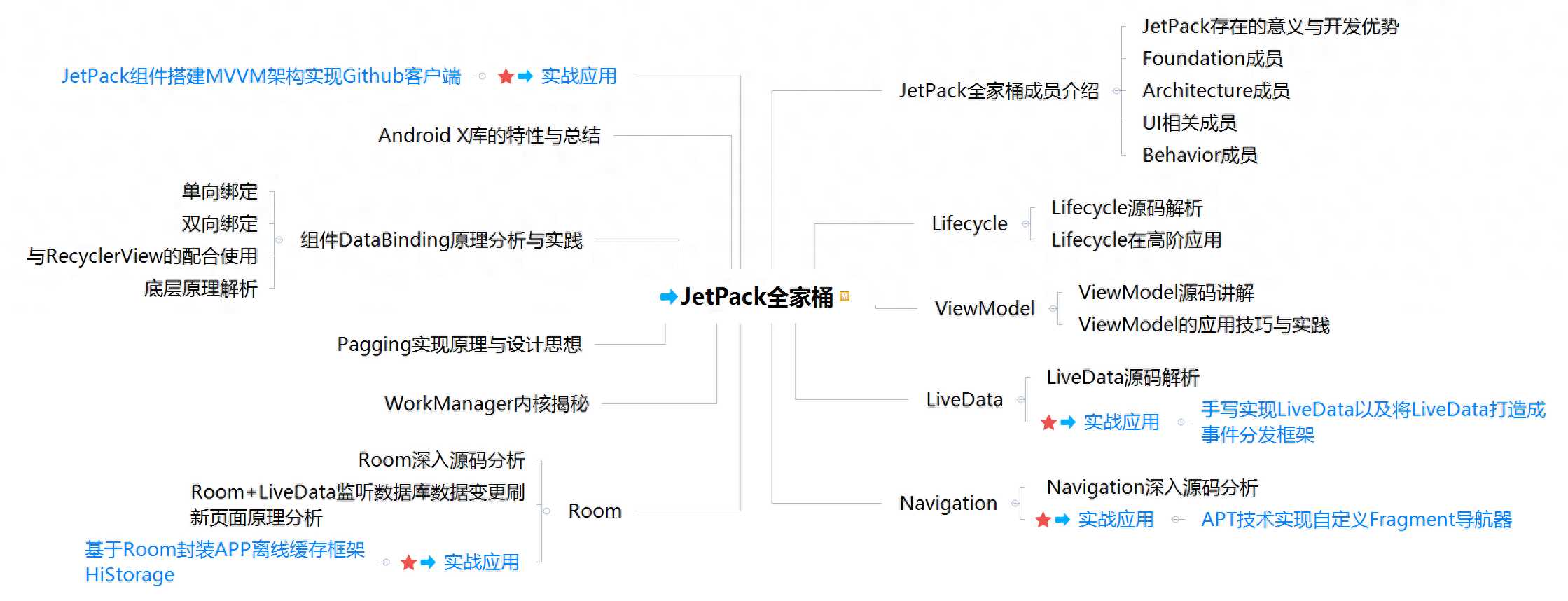 裁员潮来袭，2022还有必要进大厂吗？