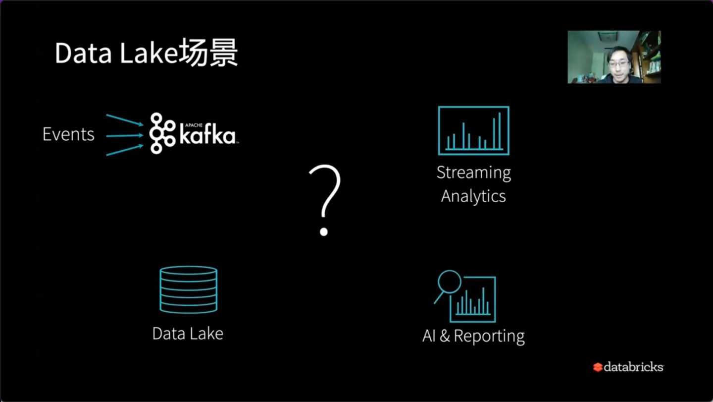 如何使用 Delta Lake 构建批流一体数据仓库「建议收藏」