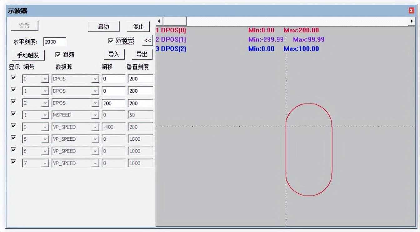 经济型EtherCAT运动控制器(五）：多任务运行