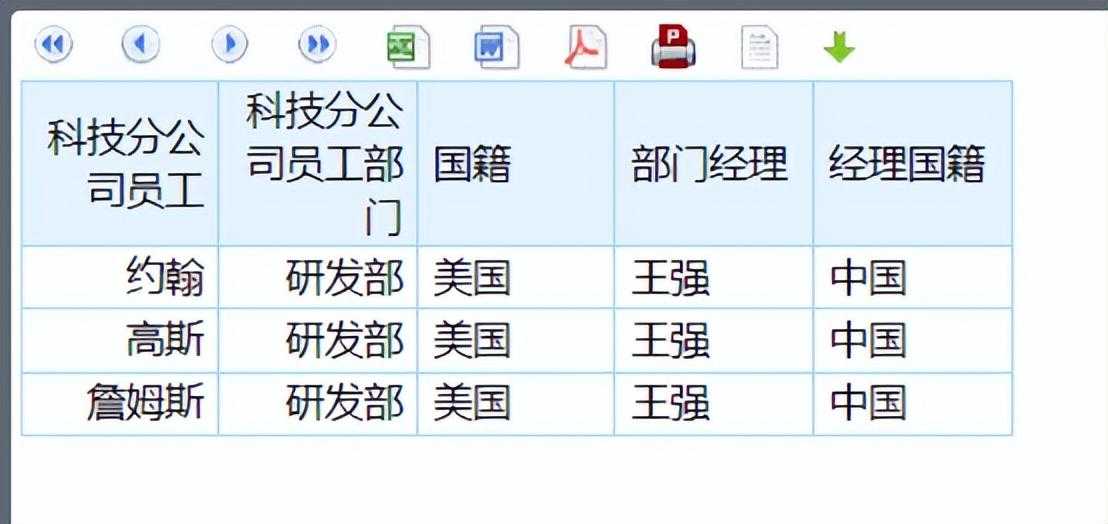 告别宽表，用DQL成就新一代BI[亲测有效]