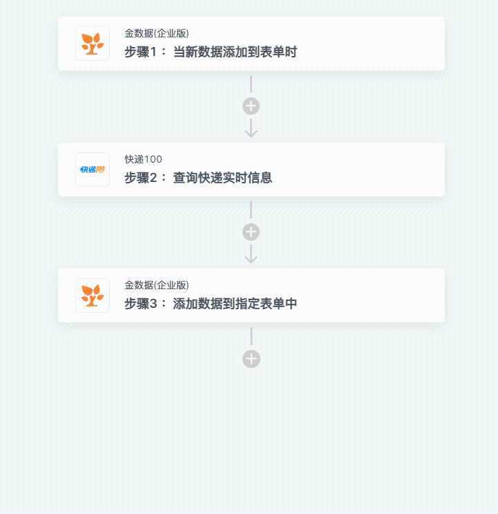 金数据无需API开发连接快递100，实现新增订单信息自动传到金数据