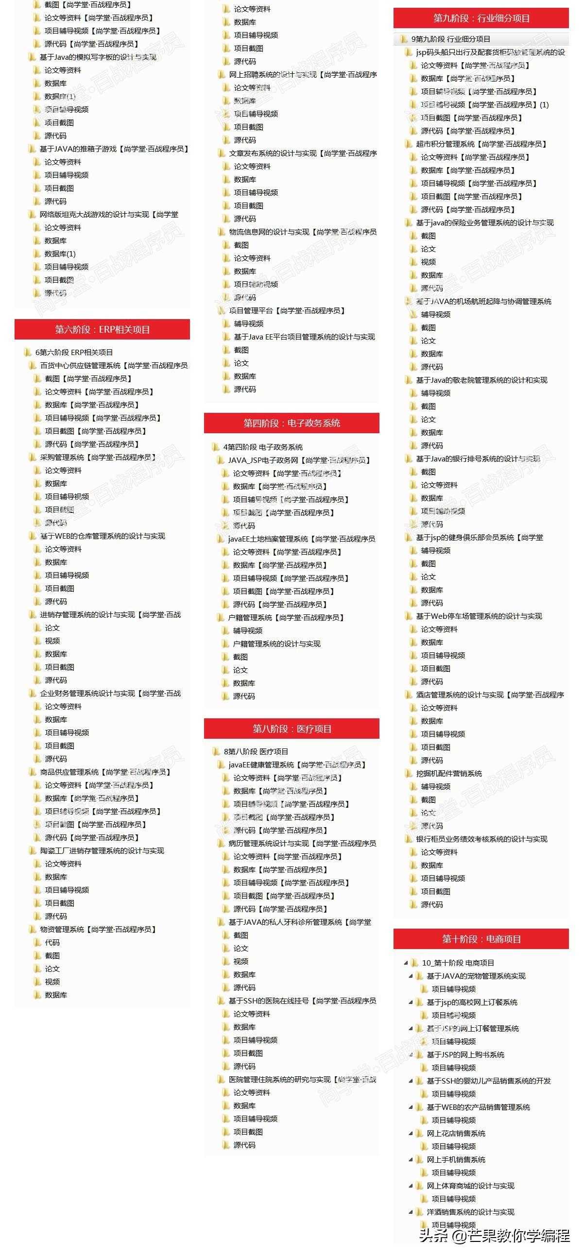 暑假来袭！100+ Java实战项目源码 等你来免费获取