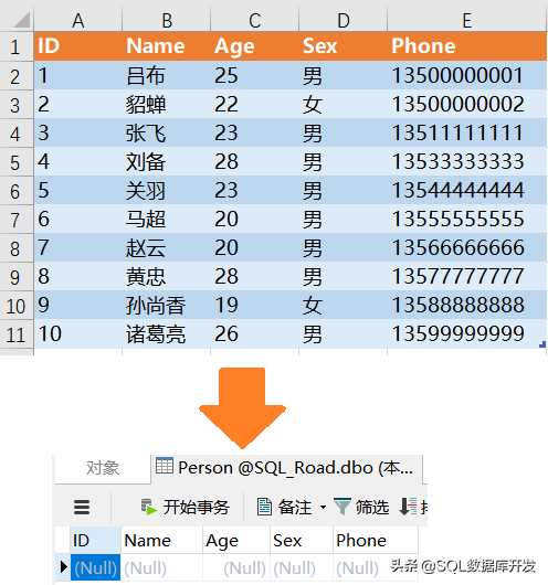 如何用Excel快速生成SQL语句，用过的人都说好