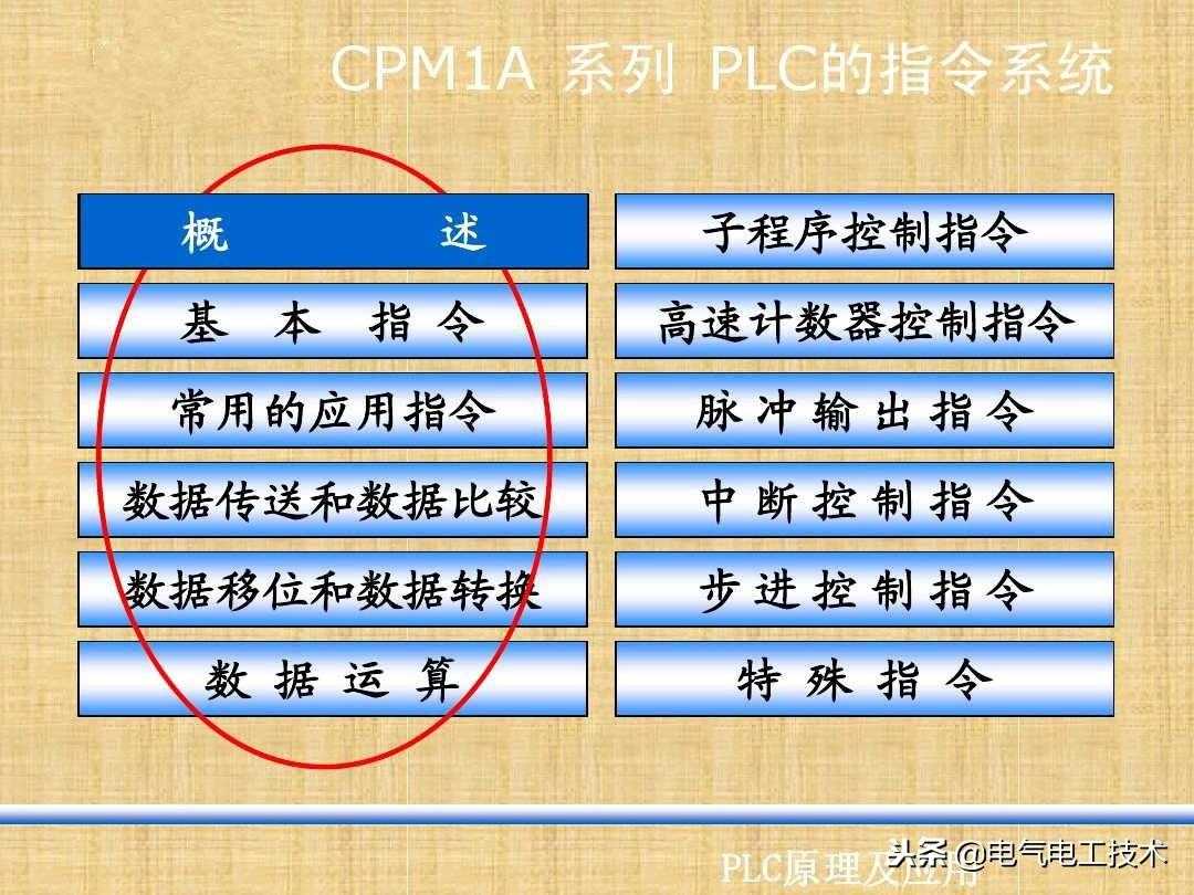 怎么快速学会PLC编程？掌握基本的逻辑指令和编程实例很重要！