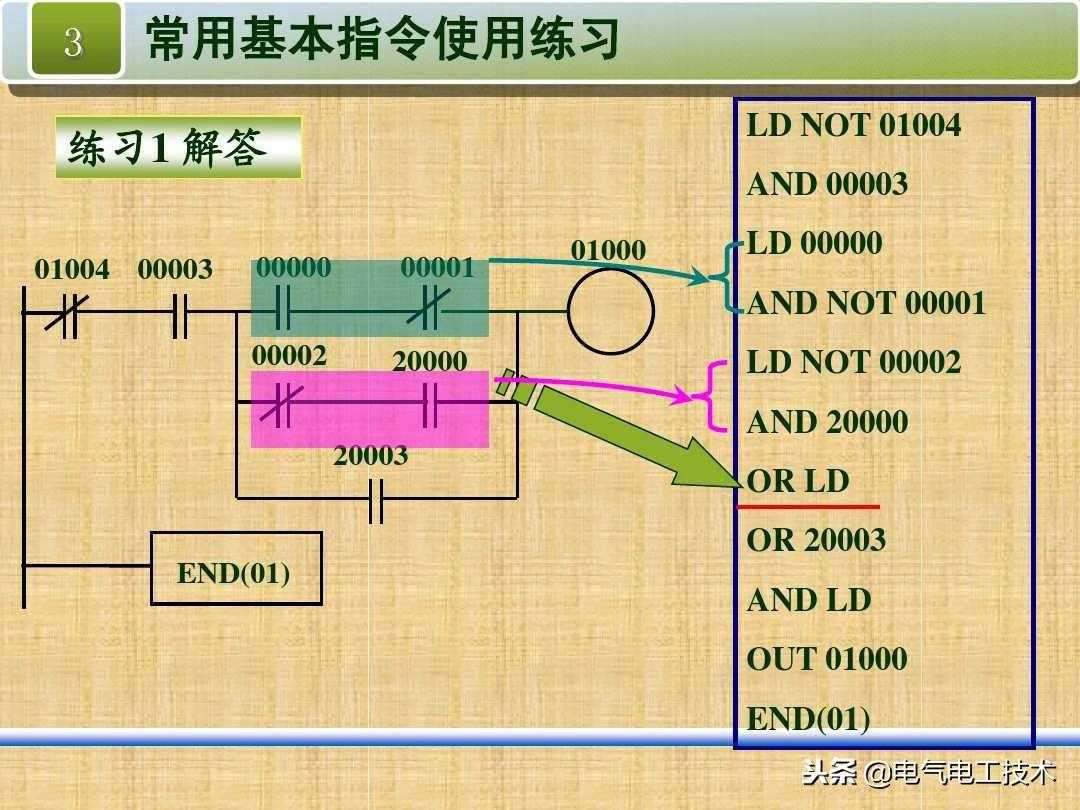 怎么快速学会PLC编程？掌握基本的逻辑指令和编程实例很重要！