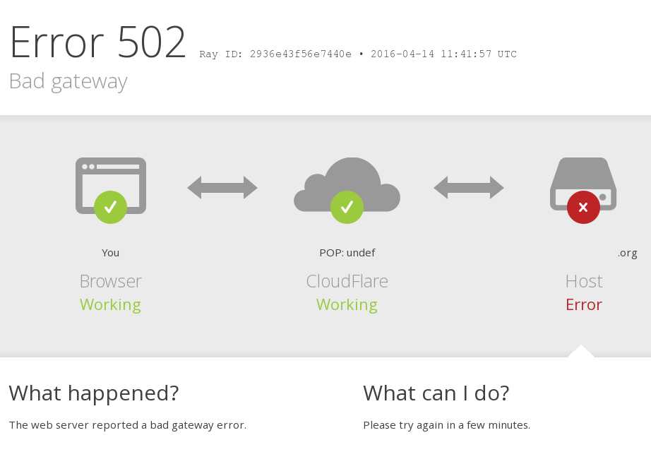 Cloudflare 5XX 错误故障排除「终于解决」