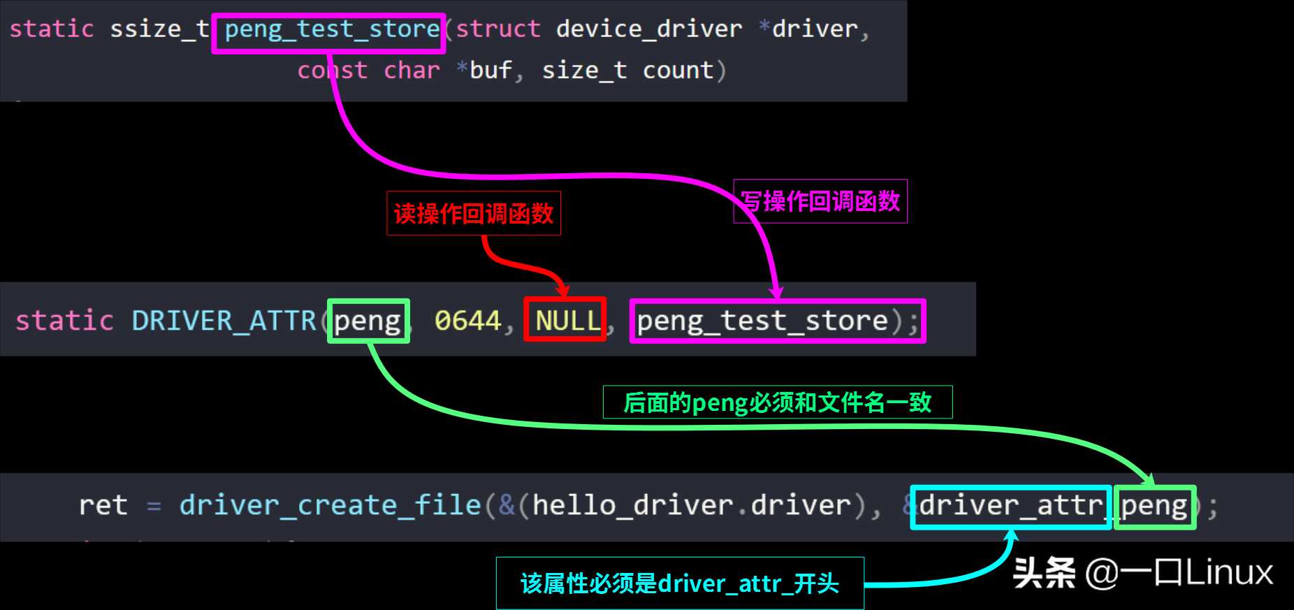 Linux驱动小技巧 | 利用DRIVER_ATTR实现调用内核函数