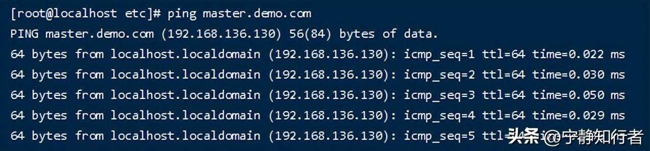 网络世界的门牌库-DNS「建议收藏」