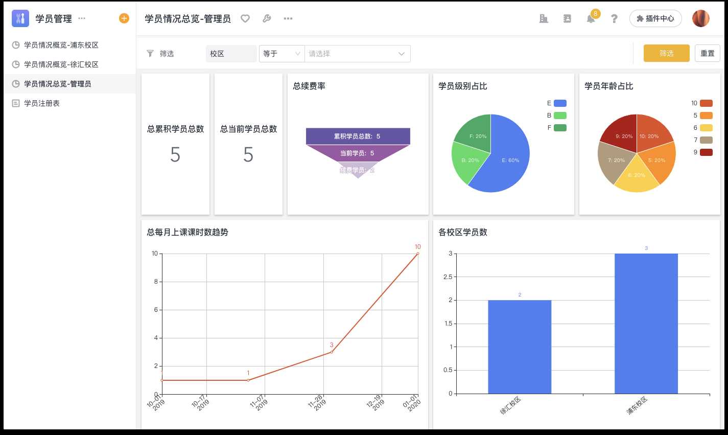 低代码开发平台测评——轻流