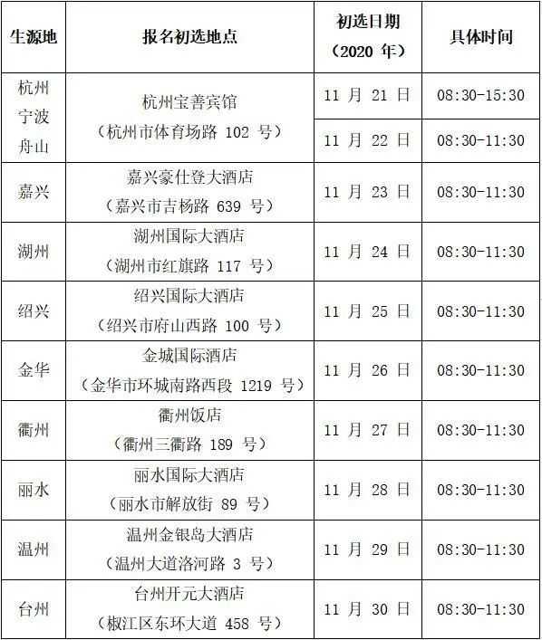 高考生，2021年民航在浙江招飞，报考条件有哪些？