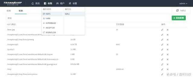 利用Transwarp Guardian保障HDFS安全「建议收藏」