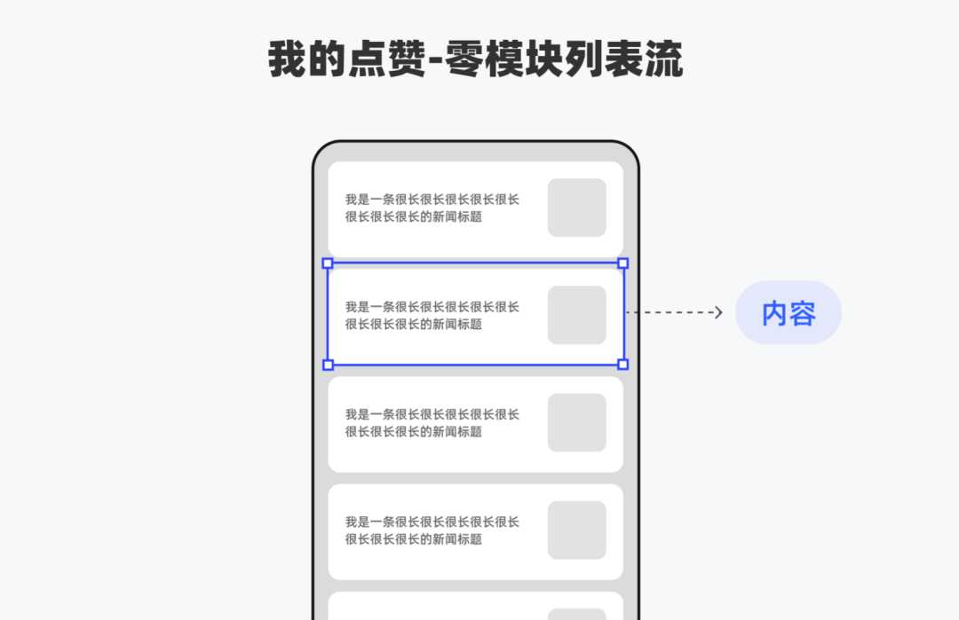 关于「我的点赞、评论」背后逻辑的设计思考[亲测有效]