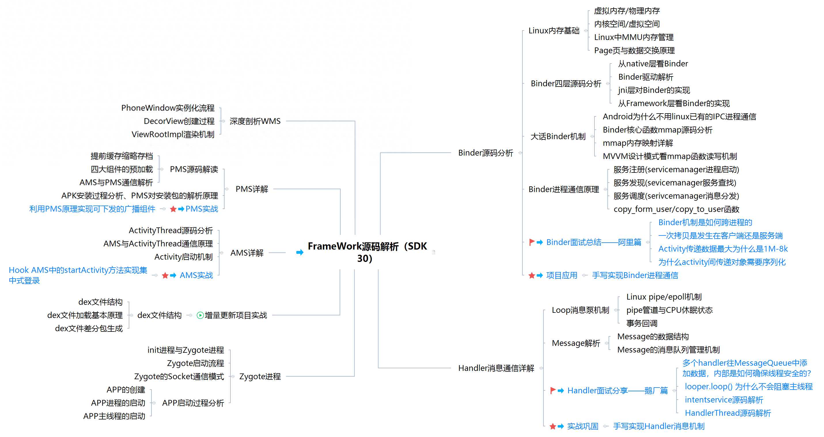 裁员潮来袭，2022还有必要进大厂吗？