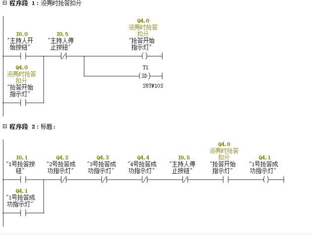 通过实例玩转西门子PLC之抢答器的设计[通俗易懂]