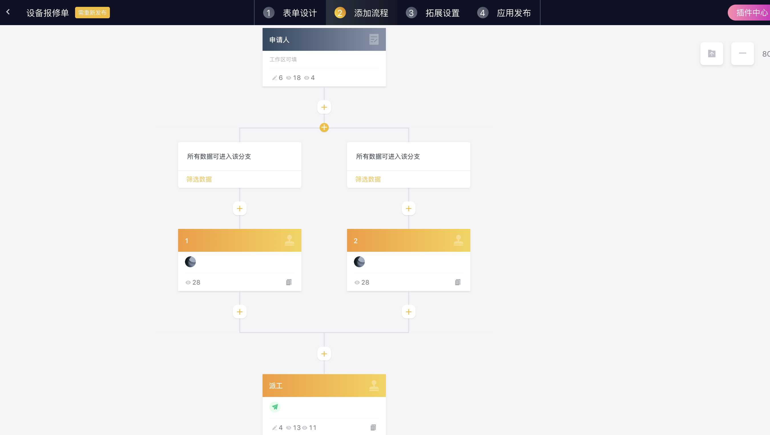 低代码开发平台测评——轻流