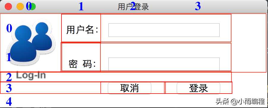 Python基础学习笔记（十三）图形化界面Tkinter