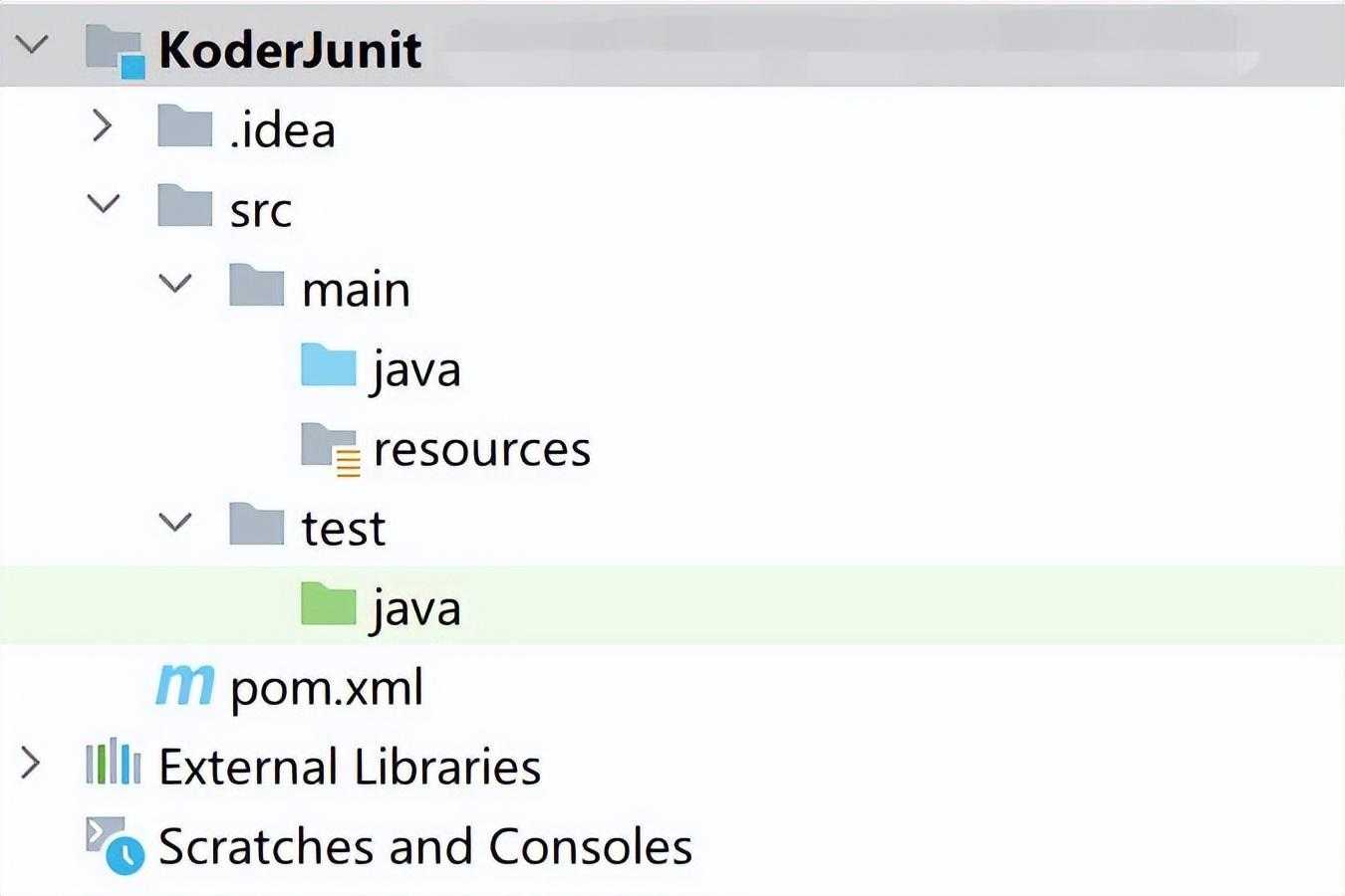 Java工程师必学测试用例，手把手教你使用Junit|Java框架精讲(三)「建议收藏」