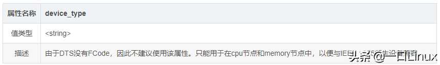 linux驱动11-linux设备驱动统一模型设备树