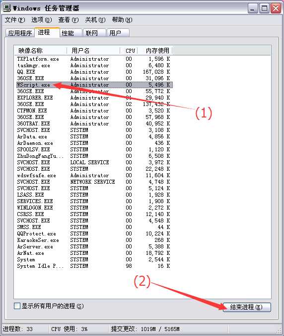 vbs恶作剧(病毒)程序代码「终于解决」