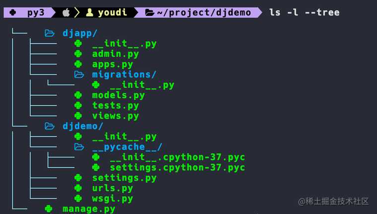 Python常见web框架汇总