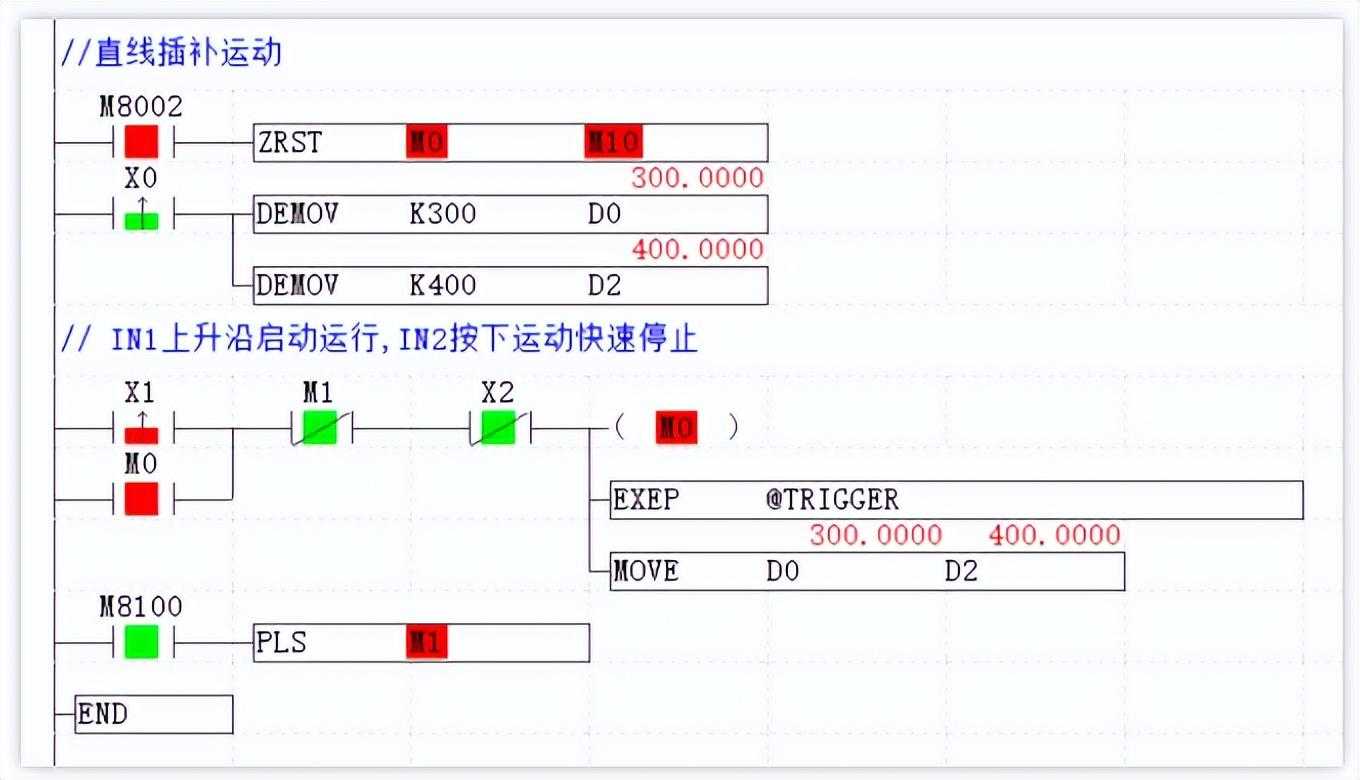 经济型EtherCAT运动控制器(五）：多任务运行