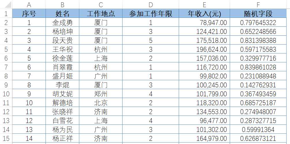 Excel单纯随机抽样「建议收藏」