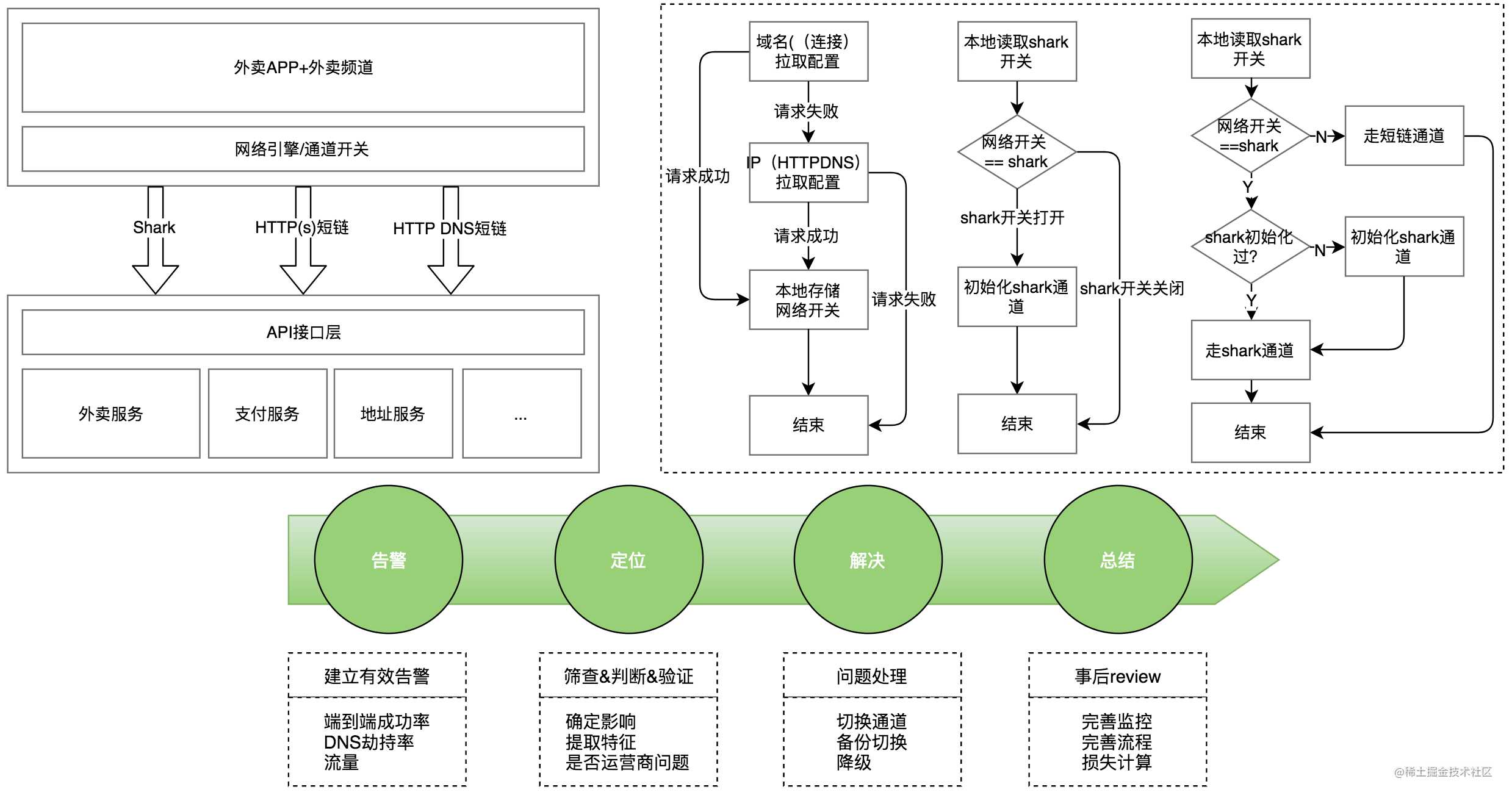 图片7