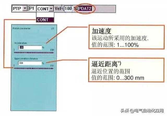 怎样学好机器人和PLC编程?先学习它的运动方式吧!