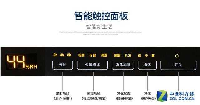 真的吗?八款加湿器实测验证网络谣言