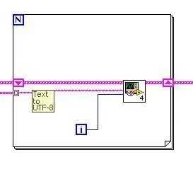 如何用LabVIEW与网页进行交互？