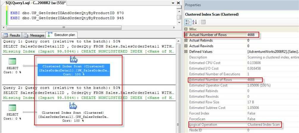 SQL Server - 最佳实践 - 参数嗅探问题[通俗易懂]