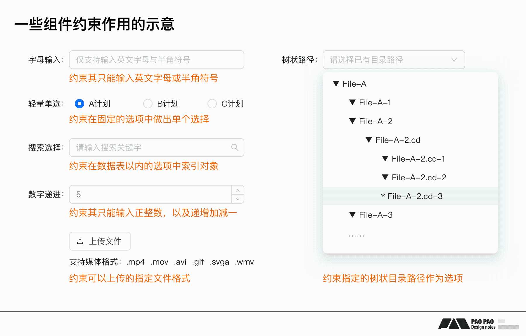 原来还能用解构思维搞定B端需求设计！