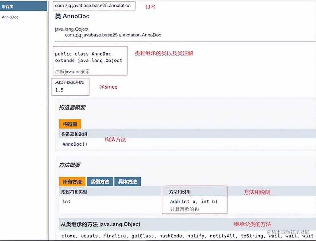 Java注解详解以及如何实现自定义注解[亲测有效]