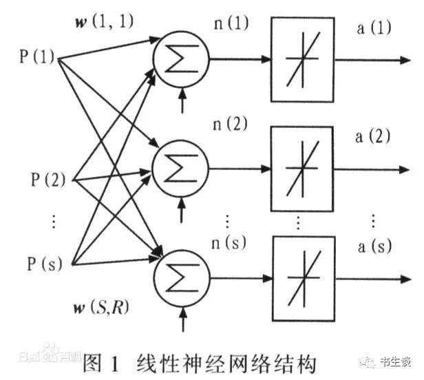 让人既好奇又害怕的ChatGPT