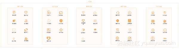 云场景实践研究第53期：云贝网络科技