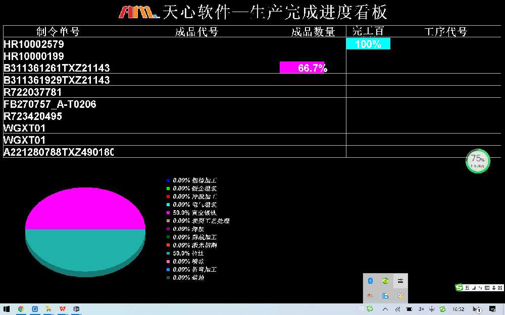 为什么工厂管理者都在布局MES系统？到底能带来哪些收益？「建议收藏」