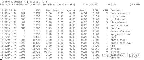 Linux系统stress压力测试工具